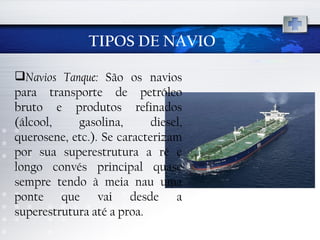 TIPOS DE NAVIO Navios Tanque:  São os navios para transporte de petróleo bruto e produtos refinados (álcool, gasolina, diesel, querosene, etc.). Se caracterizam por sua superestrutura a ré e longo convés principal quase sempre tendo à meia nau uma ponte que vai desde a superestrutura até a proa.  