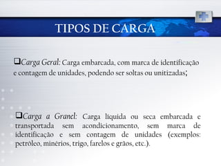 TIPOS DE CARGA Carga Geral:  Carga embarcada, com marca de identificação e contagem de unidades, podendo ser soltas ou unitizadas ; Carga a Granel:   Carga líquida ou seca embarcada e transportada sem acondicionamento, sem marca de identificação e sem contagem de unidades (exemplos: petróleo, minérios, trigo, farelos e grãos, etc.). 