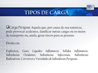 TIPOS DE CARGA Carga Perigosa:  Aquela que, por causa de sua natureza, pode provocar acidentes, danificar outras cargas ou os meios de transporte ou, ainda, gerar riscos para as pessoas. Divida em: Explosivos, Gases Líquidos Inflamáveis, Sólidos Inflamáveis, Substâncias Oxidantes, Substâncias Infecciosas, Substâncias Radioativas, Corrosivos e Variedades de Substâncias Perigosas. 