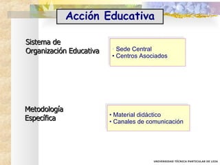 <ul><li>Sede Central </li></ul><ul><li>Centros Asociados </li></ul>Sistema de  Organización Educativa <ul><li>Material did...