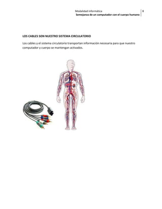 Modalidad informática                           8
                                        Semejanza de un computador con el cuerpo humano




LOS CABLES SON NUESTRO SISTEMA CIRCULATORIO

Los cables y el sistema circulatorio transportan información necesaria para que nuestro
computador y cuerpo se mantengan activados.
 