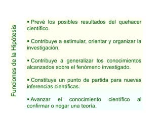  Prevé los posibles resultados del quehacer
científico.
 Contribuye a estimular, orientar y organizar la
investigación.
 Contribuye a generalizar los conocimientos
alcanzados sobre el fenómeno investigado.
 Constituye un punto de partida para nuevas
inferencias científicas.
 Avanzar el conocimiento científico al
confirmar o negar una teoría.
FuncionesdelaHipótesis
 