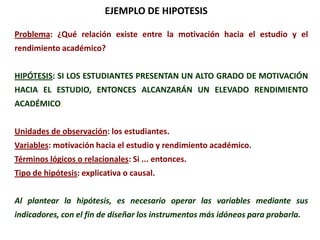 Problema: ¿Qué relación existe entre la motivación hacia el estudio y el
rendimiento académico?
HIPÓTESIS: SI LOS ESTUDIANTES PRESENTAN UN ALTO GRADO DE MOTIVACIÓN
HACIA EL ESTUDIO, ENTONCES ALCANZARÁN UN ELEVADO RENDIMIENTO
ACADÉMICO.
Unidades de observación: los estudiantes.
Variables: motivación hacia el estudio y rendimiento académico.
Términos lógicos o relacionales: Si ... entonces.
Tipo de hipótesis: explicativa o causal.
Al plantear la hipótesis, es necesario operar las variables mediante sus
indicadores, con el fin de diseñar los instrumentos más idóneos para probarla.
EJEMPLO DE HIPOTESIS
 