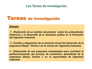 Las Tareas de investigación
Tareas de investigación
Ejemplo:
1 - Realización de un análisis documental sobre los antecedentes
históricos y el desarrollo de la disciplina gráfica en la formación
del ingeniero industrial.
2 - Estudio y diagnóstico de la situación actual del desarrollo de la
asignatura Dibujo Técnico I en la carrera de Ingeniería Industrial.
3 - Elaboración de una propuesta metodológica para contribuir al
perfeccionamiento del proceso de enseñanza- aprendizaje de la
asignatura Dibujo Técnico I, en la especialidad de Ingeniería
Industrial.
 
