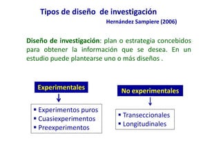 Tipos de diseño de investigación
Hernández Sampiere (2006)
Experimentales No experimentales
 Experimentos puros
 Cuasiexperimentos
 Preexperimentos
 Transeccionales
 Longitudinales
Diseño de investigación: plan o estrategia concebidos
para obtener la información que se desea. En un
estudio puede plantearse uno o más diseños .
 