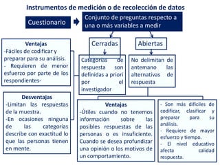 Cuestionario
Instrumentos de medición o de recolección de datos
Conjunto de preguntas respecto a
una o más variables a medir
Cerradas Abiertas
Categorías de
respuesta son
definidas a priori
por el
investigador
No delimitan de
antemano las
alternativas de
respuesta
Ventajas
-Fáciles de codificar y
preparar para su análisis.
- Requieren de menor
esfuerzo por parte de los
respondientes-
Desventajas
-Limitan las respuestas
de la muestra.
-En ocasiones ninguna
de las categorías
describe con exactitud lo
que las personas tienen
en mente.
Ventajas
-Útiles cuando no tenemos
información sobre las
posibles respuestas de las
personas o es insuficiente.
Cuando se desea profundizar
una opinión o los motivos de
un comportamiento.
- Son más difíciles de
codificar, clasificar y
preparar para su
análisis.
- Requiere de mayor
esfuerzo y tiempo.
- El nivel educativo
afecta calidad
respuesta.
 