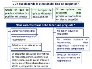 ¿De qué depende la elección del tipo de preguntas?
Grado en que se
puedan anticipar las
posibles respuestas
Los tiempos de
que se disponga
para codificar
Si se quiere una
respuesta más
precisa o profundizar
en alguna cuestión
¿Qué características debe tener una pregunta?
Claras y comprensibles
No deben incomodar al
respondiente
Referirse a un sólo aspecto
o relación lógica
No deben inducir las
respuestas
No pueden apoyarse en
instituciones, ideas
respaldadas socialmente ni
en evidencia comprobada
En preguntas con varias alternativas
de respuesta, donde sólo tiene que
elegirse una, puede que el orden en
que se presenten dichas alternativas
afecte las respuestas de los sujetos
Lenguaje adaptado a
las características del
respondiente
 