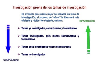 Investigación previa de los temas de investigación
Es evidente que cuanto mejor se conozca un tema de
investigación, el proceso de “afinar” la idea será más
eficiente y rápido. No obstante, existen:
 Temas ya investigados, estructurados y formalizados
 Temas investigados, pero menos estructurados y
formalizados
 Temas poco investigados y poco estructurados
 Temas no investigados
COMPLEJIDAD
INFORMACIÓN
 