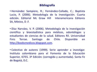 Bibliografía
• Hernández Sampiere, R.; Fernández-Collado, C.; Baptista
Lucio, P. (2006). Metodología de la investigación. Cuarta
edición. Editorial Mc Graw Hill Interamericana Editores
SA, México, D .F.
• Díaz Narváez, V. P. (2006). Metodología de la investigación
científica y bioestadística para médicos, odontólogos y
estudiantes de ciencias de la salud. Editores Ril. Universidad
Finis Terrae. Santiago de Chile. Disponible en
http://booksmedicos.blogspot.com.
• Colectivo de autores (1999). Serie aprender a investigar.
Instituto colombiano para el Fomento de la Educación
Superior, ICFES. 3ª Edición: (corregida y aumentada). Santa Fe
de Bogotá, D.C.
 