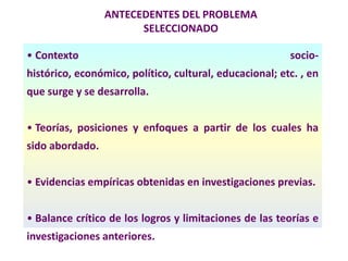 ANTECEDENTES DEL PROBLEMA
SELECCIONADO
• Contexto socio-
histórico, económico, político, cultural, educacional; etc. , en
que surge y se desarrolla.
• Teorías, posiciones y enfoques a partir de los cuales ha
sido abordado.
• Evidencias empíricas obtenidas en investigaciones previas.
• Balance crítico de los logros y limitaciones de las teorías e
investigaciones anteriores.
 