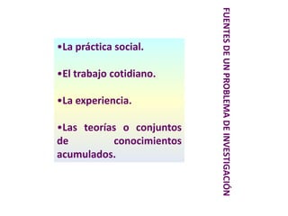 •La práctica social.
•El trabajo cotidiano.
•La experiencia.
•Las teorías o conjuntos
de conocimientos
acumulados.
FUENTESDEUNPROBLEMADEINVESTIGACIÓN
 