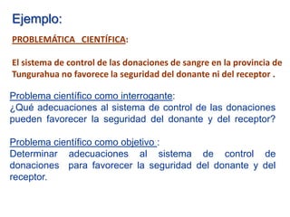 PROBLEMÁTICA CIENTÍFICA:
El sistema de control de las donaciones de sangre en la provincia de
Tungurahua no favorece la seguridad del donante ni del receptor .
Problema científico como interrogante:
¿Qué adecuaciones al sistema de control de las donaciones
pueden favorecer la seguridad del donante y del receptor?
Problema científico como objetivo :
Determinar adecuaciones al sistema de control de
donaciones para favorecer la seguridad del donante y del
receptor.
Ejemplo:
 