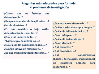 ¿Cuáles son los factores que
determinan la..?
¿De que manera incide la aplicación....?
¿Incide el estatus...?
¿En que sentidos o bajo cuáles
circunstancias, la... afecta....?
¿Cuál es el impacto de la....?
¿Cómo se puede utilizar las....?
¿Cuáles son las posibilidades para....?
¿Cuándo influye un método en...?
¿De que modo influyen los factores....?
Preguntas más adecuadas para formular
el problema de investigación
¿Es adecuado el sistema de....?
¿Cuáles son las etapas por las que..?
¿Cuál es la influencia de los...?
¿Cómo influye el....?
¿Cuál es la incidencia de...?
¿Cómo afectará...?
¿Qué impacto...?
¿Qué recepción.....?
¿Qué conocimientos
(básicos, tecnologías, innovaciones)
no existentes necesito para
responder a..?
 