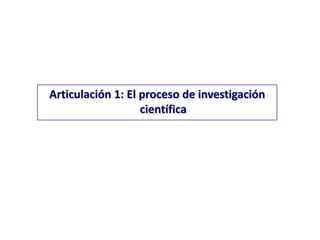 Articulación 1: El proceso de investigación
científica
 