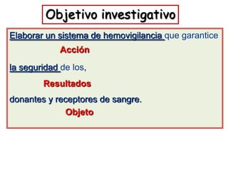 Elaborar un sistema de hemovigilancia que garantice
la seguridad de los,
donantes y receptores de sangre.
Resultados
Acción
Objeto
Objetivo investigativo
 