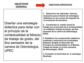 OBJETIVOS ESPECÍFICOS
Diseñar una estrategia
didáctica para dotar con
el principio de la
contextualidad al Módulo
de trabajo de grado, del
9no semestre de la
carrera de Odontología,
UPEC
OBJETIVOS
GENERAL
1. Determinar los referentes teóricos
necesarios para el diseño de estrategias
didácticas en los cursos de pregrado de
la enseñanza Universitaria.
2. Caracterizar el estado actual de
trabajo con el principio de la contextualidad
en el Módulo Trabajo de Grado, del 9no
semestre de la carrera de Odontología,
UPEC.
3. Establecer los componentes (objetivos,
contenido y estructura) de la estrategia
Didáctica dirigida al desarrollo del
Principio de contextualidad en el Módulo
Trabajo de Grado, en el 9no semestre
De Odontología, UPEC.
3. Constatar la efectividad de la estrategia
Diseñada.
 