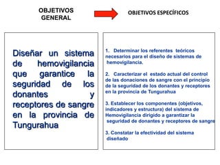 OBJETIVOS ESPECÍFICOSOBJETIVOS
GENERAL
1. Determinar los referentes teóricos
necesarios para el diseño de sistemas de
hemovigilancia.
2. Caracterizar el estado actual del control
de las donaciones de sangre con el principio
de la seguridad de los donantes y receptores
en la provincia de Tungurahua
3. Establecer los componentes (objetivos,
indicadores y estructura) del sistema de
Hemovigilancia dirigido a garantizar la
seguridad de donantes y receptores de sangre
3. Constatar la efectividad del sistema
diseñado
Diseñar un sistema
de hemovigilancia
que garantice la
seguridad de los
donantes y
receptores de sangre
en la provincia de
Tungurahua
 