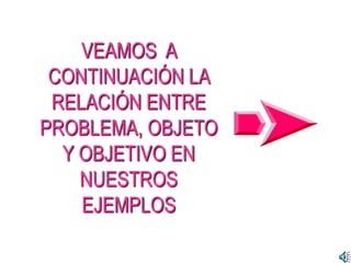 VEAMOS A
CONTINUACIÓN LA
RELACIÓN ENTRE
PROBLEMA, OBJETO
Y OBJETIVO EN
NUESTROS
EJEMPLOS
 