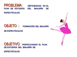 PROBLEMA: DEFICIENCIAS EN EL
PLAN DE ESTUDIOS DEL BAILARÍN DE
ESPECTÁCULOS
OBJETO : FORMACIÓN DEL BAILARÍN
DE ESPECTÁCULOS
OBJETIVO : PERFECCIONAR EL PLAN
DE ESTUDIOS DEL BAILARÍN DE
ESPECTÁCULOS
 