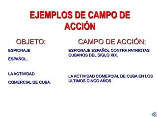 EJEMPLOS DE CAMPO DE
ACCIÓN
OBJETO:
ESPIONAJE
ESPAÑOL .
LA ACTIVIDAD
COMERCIAL DE CUBA.
CAMPO DE ACCIÓN:
ESPIONAJE ESPAÑOL CONTRA PATRIOTAS
CUBANOS DEL SIGLO XIX.
LA ACTIVIDAD COMERCIAL DE CUBA EN LOS
ÚLTIMOS CINCO AÑOS
 