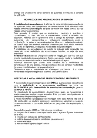 criança terá um esquema para o conceito de quadrado e outro para o conceito
de retângulo.
MODALIDADES DE APRENDIZAGEM E ENSINAGEM
A modalidade de aprendizagem é a forma de como construímos nossa forma
de aprender, como nos apropriamos do conhecimento. Está vinculada com
nossas primeiras aprendizagens as quais se deram com nossa família, ou seja
nossos primeiros ensinantes.
Para aprender é preciso que os ensinantes mostrem e guardem o
conhecimento, ou seja não dar o conhecimento pronto e também não
esconder, fazendo que o aprendente sinta o desejo de aprender , obtendo
autonomia de pensamentos e entusiasmo possibilitando assim a
confrontação de ideias e novas descobertas. Quando o individuo tem desejo
de possuir algo, tem também maneiras diferentes para isso, essas maneiras
são como ele aprendeu, ou seja sua modalidade de aprendizagem.
A modalidade de aprendizagem do sujeito na infância está construída nas
bases de numa modalidade de aprendizagem familiar, ou seja, de seus
ensinantes.
Modalidade Ensinante de uma pessoa està em relação, por sua vez, com sua
própria modalidade de aprendizagem. Assim, para poder mudar a modalidade
de ensino, é necessário mudar a modalidade de aprendizagem.
Podemos assinalar que, quanto mais saudável for a modalidade de
aprendizagem de uma pessoa, mais possibilidade terá de construir modalidade
de ensino possibilitadoras para aprendizagem.
Observamos que a modalidade de ensinagem que temos é a nossa
modalidade de aprendizagem que tivemos, uma vem da outra.
IDENTIFICAR A MODALIDADE DE APRENDIZAGEM DO APRENDENTE
A modalidade de aprendizagem pode ser SADIA a qual acontece naturalmente
com a assimilação e a acomodação equilibrada ou pode ser
PREJUDICADA, pelo desequilíbrio da assimilação e acomodação gerando
os HIPER E HIPOS.
Na modalidade de aprendizagem, descobriremos quais os mecanismos o
sujeito usou para realizar o que aprendeu. Este processo está ligado com a
modalidade de aprendizagem familiar.
É muito importante o psicopedagogo interrogar como cada família lida com o
não conhecido: se ocultam; escondem; escondem-se; valorizam o segredo;
comunicam-se com o conhecido; valorizam as perguntas; dão espaço para o
pensar.
Segundo Fernández (1990, p. 108), deve-se considerar:
- a imagem de si mesmo como aprendente, como agem as figuras ensinantes
pai e mãe;
- o vínculo com o objeto de conhecimento;
- a história das aprendizagens (recolhidas na anamnese);
- a maneira de jogar;
- a modalidade de aprendizagem familiar
 