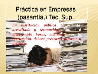Práctica en Empresas
(pasantia,) Tec. Sup.
En institución pública o privada,
acreditada y reconocida, mínimo 6
meses, 540 horas, evaluada por la
institución, deberá presentar informe y
defender.
 