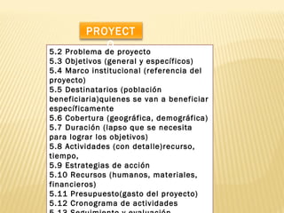5.2 Problema de proyecto
5.3 Objetivos (general y específicos)
5.4 Marco institucional (referencia del
proyecto)
5.5 Destinatarios (población
beneficiaria)quienes se van a beneficiar
específicamente
5.6 Cobertura (geográfica, demográfica)
5.7 Duración (lapso que se necesita
para lograr los objetivos)
5.8 Actividades (con detalle)recurso,
tiempo,
5.9 Estrategias de acción
5.10 Recursos (humanos, materiales,
financieros)
5.11 Presupuesto(gasto del proyecto)
5.12 Cronograma de actividades
PROYECT
O
 