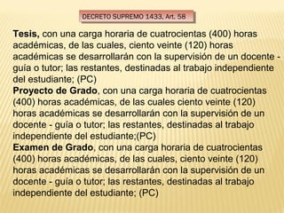 Tesis, con una carga horaria de cuatrocientas (400) horas
académicas, de las cuales, ciento veinte (120) horas
académicas se desarrollarán con la supervisión de un docente -
guía o tutor; las restantes, destinadas al trabajo independiente
del estudiante; (PC)
Proyecto de Grado, con una carga horaria de cuatrocientas
(400) horas académicas, de las cuales ciento veinte (120)
horas académicas se desarrollarán con la supervisión de un
docente - guía o tutor; las restantes, destinadas al trabajo
independiente del estudiante;(PC)
Examen de Grado, con una carga horaria de cuatrocientas
(400) horas académicas, de las cuales, ciento veinte (120)
horas académicas se desarrollarán con la supervisión de un
docente - guía o tutor; las restantes, destinadas al trabajo
independiente del estudiante; (PC)
DECRETO SUPREMO 1433, Art. 58DECRETO SUPREMO 1433, Art. 58
 