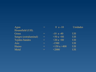 Agua  =   0  a -10  Unidades Hounsfield (UH). Grasa = -10  a -40 UH Sangre (extraluminal) = +50 a +80 UH Tejidos bandos = +20 a +80 UH Aire = -1500 UH Hueso = +150 a +400 UH Metal = +2000 UH   