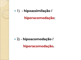  1) - hipoassimilação /
hiperacomodação;
 2) - hipoacomodação /
hiperacomodação.
 