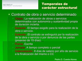 Medidas de fomento del empleo estable.