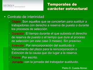      En PrácticasFOMENTO DE EMPLEO - COYUNTURALESMinusválidos