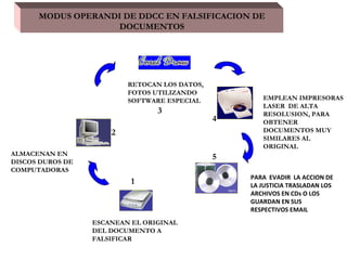 ESCANEAN EL ORIGINAL DEL DOCUMENTO A FALSIFICAR ALMACENAN EN DISCOS DUROS DE COMPUTADORAS RETOCAN LOS DATOS, FOTOS UTILIZANDO SOFTWARE ESPECIAL EMPLEAN IMPRESORAS LASER  DE ALTA RESOLUSION, PARA OBTENER  DOCUMENTOS MUY  SIMILARES AL ORIGINAL PARA  EVADIR  LA ACCION DE LA JUSTICIA TRASLADAN LOS ARCHIVOS EN CDs O LOS GUARDAN EN SUS RESPECTIVOS EMAIL MODUS OPERANDI DE DDCC EN FALSIFICACION DE DOCUMENTOS 1 2 3 4 5 