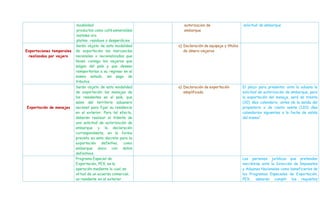 modalidad
productos como café esmeraldas
metales oro
platino residuos o desperdicios
autorizacion de
embarque
solicitud de embarque
Exportaciones temporales
realizadas por viajero
Serán objeto de esta modalidad
de exportación las mercancías
nacionales o nacionalizadas que
lleven consigo los viajeros que
salgan del país y que deseen
reimportarlas a su regreso en el
mismo estado, sin pago de
tributos.
a) Declaración de equipaje y títulos
de dinero-viajeros
Exportación de menajes
Serán objeto de esta modalidad
de exportación los menajes de
los residentes en el país, que
salen del territorio aduanero
nacional para fijar su residencia
en el exterior. Para tal efecto,
deberán realizar el trámite de
una solicitud de autorización de
embarque y la declaración
correspondiente, en la forma
prevista en este decreto para la
exportación definitiva, como
embarque único con datos
definitivos.
a) Declaración de exportación
simplificada
El plazo para presentar ante la aduana la
solicitud de autorización de embarque, para
la exportación del menaje, será de treinta
(30) días calendario, antes de la salida del
propietario o de ciento veinte (120) días
calendarios siguientes a la fecha de salida
del mismo”.
Programa Especial de
Exportación, PEX, es la
operación mediante la cual, en
virtud de un acuerdo comercial,
un residente en el exterior
Las personas jurídicas que pretendan
inscribirse ante la Dirección de Impuestos
y Aduanas Nacionales como beneficiarios de
los Programas Especiales de Exportación,
PEX, deberán cumplir los requisitos
 