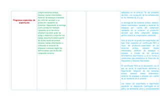 Programas especiales de
exportación
compra materias primas,
insumos, bienes intermedios,
material de empaque o envases,
de carácter nacional, a un
productor residente en
Colombia, disponiendo su entrega
a otro productor también
residente en el territorio
aduanero nacional, quien se
obliga a elaborar y exportar los
bienes manufacturados a partir
de dichas materias primas,
insumos, bienes intermedios o
utilizando el material de
empaque o envases según las
instrucciones que reciba del
comprador externo.
señalados en el artículo 76 del presente
decreto, con excepción de los establecidos
en los literales d), e) y g).
La entrega de las materias primas, insumos,
bienes intermedios, envases y material de
empaque por cuenta del comprador
residente en el exterior, al productor
nacional que dicho comprador designe,
perfeccionará la compraventa celebrada.
Para el efecto, el productor-exportador del
bien final expedirá un certificado PEX a
favor del productor-exportador de las
materias primas, insumos, bienes
intermedios, material de empaque o
envases, a través de los servicios
informáticos electrónicos, y en la forma y
condiciones que establezca la Dirección de
Impuestos y Aduanas Nacionales.
El certificado PEX es el documento con el
que se surte la exportación definitiva e
importación temporal de las materias
primas, insumos, bienes intermedios,
material de empaque o envases, por cuenta
de un residente en el exterior.
Los bienes así exportados e importados
quedarán en disposición restringida en el
país y se destinarán única y exclusivamente
 