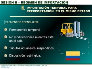 SESION II – RÉGIMEN DE IMPORTACIÓN
ESPECIALIZACIÓN EN LOGÌSTICA DEL TRANSPORTE INTERNACIONAL DE
MERCANCÌAS
Permanencia temporal
No modificaciones mientras está
en el país
Tributos aduaneros suspendidos
Disposición restringida.
IMPORTACIÓN TEMPORAL PARA
REEXPORTACIÓN EN EL MISMO ESTADO
ELEMENTOS ESENCIALES
 