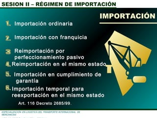 SESION II – RÉGIMEN DE IMPORTACIÓN
ESPECIALIZACIÓN EN LOGÌSTICA DEL TRANSPORTE INTERNACIONAL DE
MERCANCÌAS
Art. 116 Decreto 2685/99.
IMPORTACIÓN
Importación ordinaria
Importación con franquicia
Reimportación en el mismo estado
Importación en cumplimiento de
garantía
Importación temporal para
reexportación en el mismo estado
Reimportación por
perfeccionamiento pasivo
 