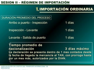 SESION II – RÉGIMEN DE IMPORTACIÓN
ESPECIALIZACIÓN EN LOGÌSTICA DEL TRANSPORTE INTERNACIONAL DE
MERCANCÌAS
IMPORTACIÓN ORDINARIA
DURACIÓN PROMEDIO DEL PROCESO
Arribo a puerto - Inspección 1 días
Inspección - Levante 1 días
Levante - Salida de puerto 1 días
Tiempo promedio deTiempo promedio de
nacionalizaciónnacionalización 3 días máximo3 días máximo
La declaración se presenta dentro de 1 mes contados desdeLa declaración se presenta dentro de 1 mes contados desde
la fecha de llegada la mercancía al TAN, con prorroga hastala fecha de llegada la mercancía al TAN, con prorroga hasta
por un mes más, autorizados por la DIAN.por un mes más, autorizados por la DIAN.
 
