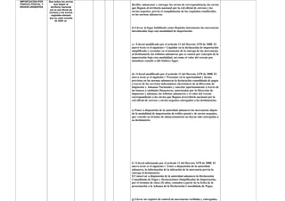 IMPORTACION POR    Que todos los envíos
TRAFICO POSTAL Y        que llegan al       Recibir, almacenar y entregar los envíos de correspondencia, los envíos
ENVIOS URGENTES      territorio nacional    que lleguen al territorio nacional por la red oficial de correos y los
                    por la red oficial de
                   correos y los envíos
                                            envíos urgentes, previo el cumplimiento de los requisitos establecidos
                     urgentes siempre       en las normas aduaneras.
                   que su valor exceda
                         de 2000 us

                                            b) Llevar al lugar habilitado como Depósito únicamente las mercancías
                                            introducidas bajo esta modalidad de importación.



                                            c) <Literal modificado por el artículo 11 del Decreto 1470 de 2008. El
                                            nuevo texto es el siguiente:> Liquidar en la declaración de importación
                                            simplificada y recaudar en el momento de la entrega de las mercancías
                                            al destinatario, los tributos aduaneros que se causen por concepto de la
                                            importación bajo esta modalidad, así como el valor del rescate por
                                            abandono cuando a ello hubiere lugar.



                                            d) <Literal modificado por el artículo 11 del Decreto 1470 de 2008. El
                                            nuevo texto es el siguiente:> Presentar en la oportunidad y forma
                                            previstas en las normas aduaneras la declaración consolidada de pagos
                                            a través de los servicios informáticos electrónicos de la Dirección de
                                            Impuestos y Aduanas Nacionales y cancelar oportunamente a través de
                                            los bancos o entidades financieras, autorizadas por la Dirección de
                                            impuestos y aduanas, los tributos aduaneros y el valor del rescate
                                            correspondiente a los envíos que lleguen al territorio nacional por la
                                            red oficial de correos y envíos urgentes entregados a los destinatarios.


                                            e) Poner a disposición de la autoridad aduanera las mercancías objeto
                                            de la modalidad de importación de tráfico postal y de envíos urgentes,
                                            que vencido su término de almacenamiento no hayan sido entregadas a
                                            su destinatario.




                                            l) <Literal adicionado por el artículo 11 del Decreto 1470 de 2008. El
                                            nuevo texto es el siguiente:> Tener a disposición de la autoridad
                                            aduanera, la información de la ubicación de la mercancía previa la
                                            entrega al destinatario.
                                            f) Conservar a disposición de la autoridad aduanera la Declaración
                                            Consolidada de Pagos y Declaraciones Simplificadas de Importación,
                                            por el término de cinco (5) años, contados a partir de la fecha de la
                                            presentación a la Aduana de la Declaración Consolidada de Pagos.



                                            g) Llevar un registro de control de mercancías recibidas y entregadas,
 