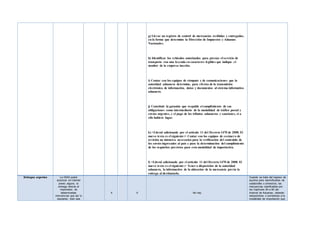 g) Llevar un registro de control de mercancías recibidas y entregadas,
en la forma que determine la Dirección de Impuestos y Aduanas
Nacionales.
h) Identificar los vehículos autorizados para prestar el servicio de
transporte con una leyenda en caracteres legibles que indique el
nombre de la empresa inscrita.
i) Contar con los equipos de cómputo y de comunicaciones que la
autoridad aduanera determine, para efectos de la transmisión
electrónica de información, datos y documentos al sistema informático
aduanero.
j) Constituir la garantía que respalde el cumplimiento de sus
obligaciones como intermediario de la modalidad de tráfico postal y
envíos urgentes, y el pago de los tributos aduaneros y sanciones, si a
ello hubiere lugar.
k) <Literal adicionado por el artículo 11 del Decreto 1470 de 2008. El
nuevo texto es el siguiente:> Contar con los equipos de escánero de
revisión no intrusiva necesarios para la verificación del contenido de
los envíos ingresados al país y para la determinación del cumplimiento
de los requisitos previstos para esta modalidad de importación.
l) <Literal adicionado por el artículo 11 del Decreto 1470 de 2008. El
nuevo texto es el siguiente:> Tener a disposición de la autoridad
aduanera, la información de la ubicación de la mercancía previa la
entrega al destinatario.
Entregas urgentes La DIAN podrá
autorizar sin trámite
previo alguno, la
entrega directa al
importador, de
determinadas
mercancías que así lo
requieran, bien sea
X X No hay
Cuando se trate del ingreso de
auxilios para damnificados de
catástrofes o siniestros, las
mercancías clasificables por
los Capítulos 84 a 90 del
Arancel de Aduanas, deberán
reexportarse o someterse a la
modalidad de importación que
 