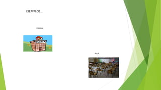 EJEMPLOS…
ESCUELA
AULA
 