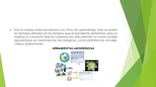  Esto lo realiza cada estudiante a su ritmo de aprendizaje, esto se realiza
en tiempos diferidos en los tiempos que el estudiante determine, esto no
implica un contacto directo o presencial, esto permite un mayor análisis
apoyándose en herramientas tecnológicas, como plataformas virtuales,
videos, grabaciones.
 