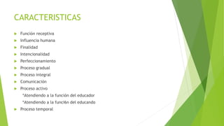 CARACTERISTICAS
 Función receptiva
 Influencia humana
 Finalidad
 Intencionalidad
 Perfeccionamiento
 Proceso gradual
 Proceso integral
 Comunicación
 Proceso activo
*Atendiendo a la función del educador
*Atendiendo a la funci6n del educando
 Proceso temporal
 