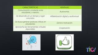 CARACTERÍSTICAS VENTAJAS
Comunicación constante entre
estudiante y maestro. Autonomía..
Se desarrollo en un tiempo y lugar
concretos.
Alfabetización digital y audiovisual.
Se busca generar posturas críticas en
estudiantes.
Genera motivación.
Aprovecha las herramientas virtuales
disponibles.
Cooperación.
 