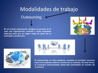 Modalidades de trabajo
En el mundo empresarial, designa el proceso en el
cual una organización contrata a otras empresas
externas para que se hagan cargo de parte de su
actividad o producción.
Outsourcing
El outsourcing, en otras palabras, consiste en movilizar recursos
hacia una empresa externa a través de un contrato. De esta forma,
la compañía subcontratada desarrolla actividades en nombre de
la primera.
 