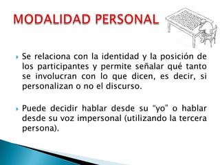    Se relaciona con la identidad y la posición de
    los participantes y permite señalar qué tanto
    se involucran con lo que dicen, es decir, si
    personalizan o no el discurso.

   Puede decidir hablar desde su “yo” o hablar
    desde su voz impersonal (utilizando la tercera
    persona).
 