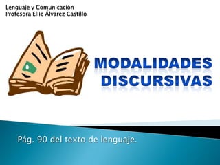 Lenguaje y Comunicación
Profesora Ellie Álvarez Castillo




    Pág. 90 del texto de lenguaje.
 