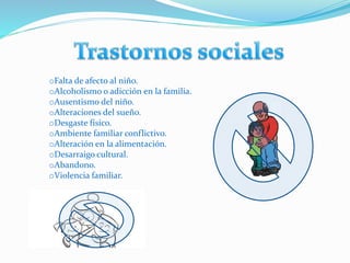 oFalta de afecto al niño.
oAlcoholismo o adicción en la familia.
oAusentismo del niño.
oAlteraciones del sueño.
oDesgaste físico.
oAmbiente familiar conflictivo.
oAlteración en la alimentación.
oDesarraigo cultural.
oAbandono.
oViolencia familiar.
 