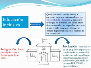 Educación
inclusiva
Que todos estén predispuestos a
aprender y que encuentren el sentido
personal de la educación y por sobre
todo que los alumnos con dificultades
sientan que el éxito es posible, mas aun
si han tenido fracasos, entonces se
deberá duplicar el esfuerzo, además de
los contenidos.
objetivos
Integración: hacer
que alguien pase a
formar parte de un
todo.
Inclusión: interacción
de un grupo sin importar su
condición física, cultural o
social, con todo aquello que
lo rodea en igualdades de
condiciones , teniendo los
mismos DERECHOS y
oportunidades.
 