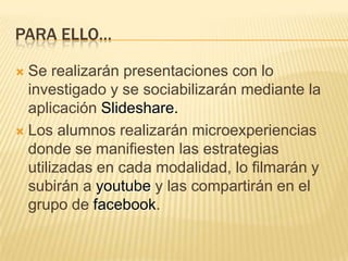 PARA ELLO…

 Se realizarán presentaciones con lo
  investigado y se sociabilizarán mediante la
  aplicación Slideshare.
 Los alumnos realizarán microexperiencias
  donde se manifiesten las estrategias
  utilizadas en cada modalidad, lo filmarán y
  subirán a youtube y las compartirán en el
  grupo de facebook.
 